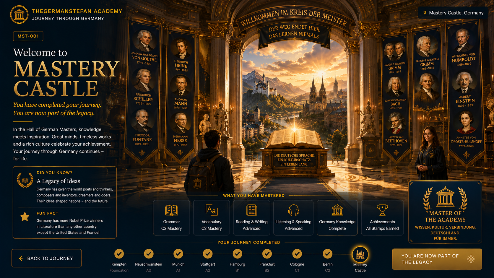 Welcome to Mastery Castle — MST-001 · Journey Complete · Hall of German Masters. A grand vaulted hall with polished marble columns, warm golden light, and portrait banners of Goethe, Schiller, Fontane, Thomas Mann, Hermann Hesse, Jacob and Wilhelm Grimm, Alexander von Humboldt, Albert Einstein, Johann Sebastian Bach, Ludwig van Beethoven, and Annette von Droste-Hulshoff. A glowing open book stands on a stone pedestal engraved with Die deutsche Sprache — Ein Kulturschatz — Ein Leben lang. A student stands at the threshold. The journey is complete.
